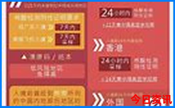 西安知名景点排行