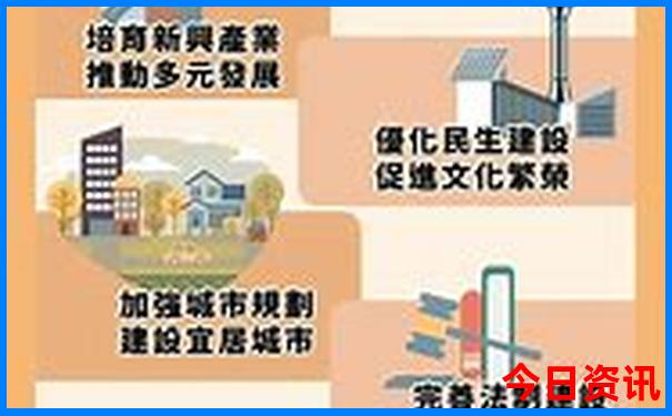 绵阳旅游十大必去景点