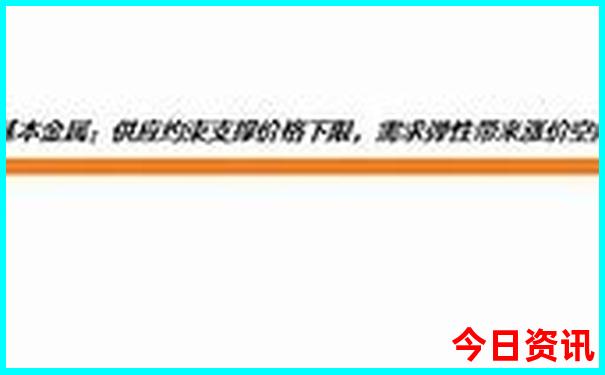 哈尔滨旅游景点图