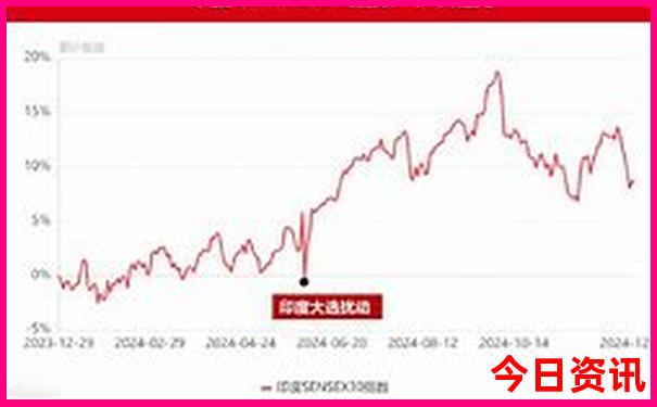 广东周边三日游最佳去处
