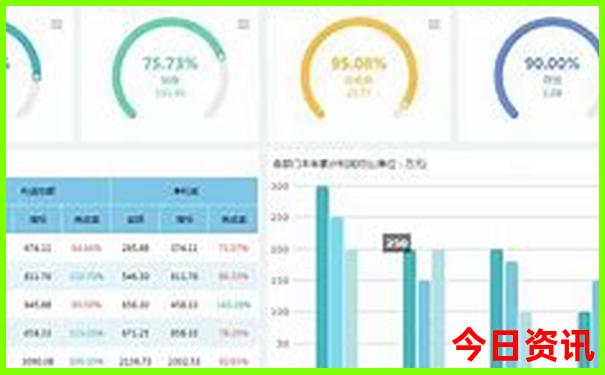 长沙年票包含哪些景点