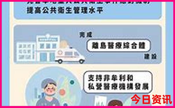 重庆自驾云南旅游最佳路线行程