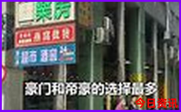 南戴河必去的景点