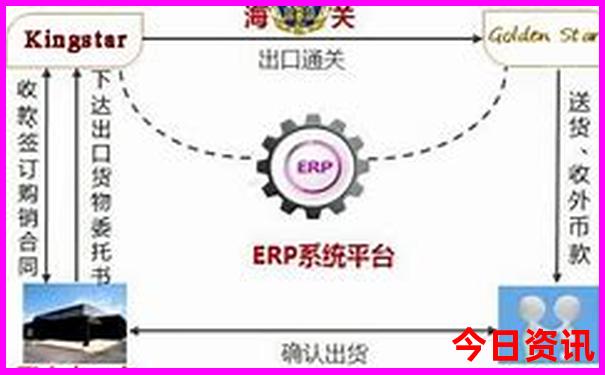哈尔滨周边景点推荐