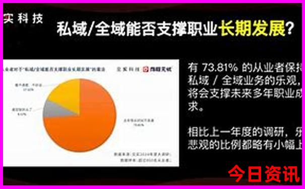 阳春旅游景点最好玩的地方